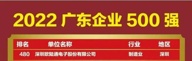 喜訊！歐陸通再次上榜廣東企業(yè)500強(qiáng)